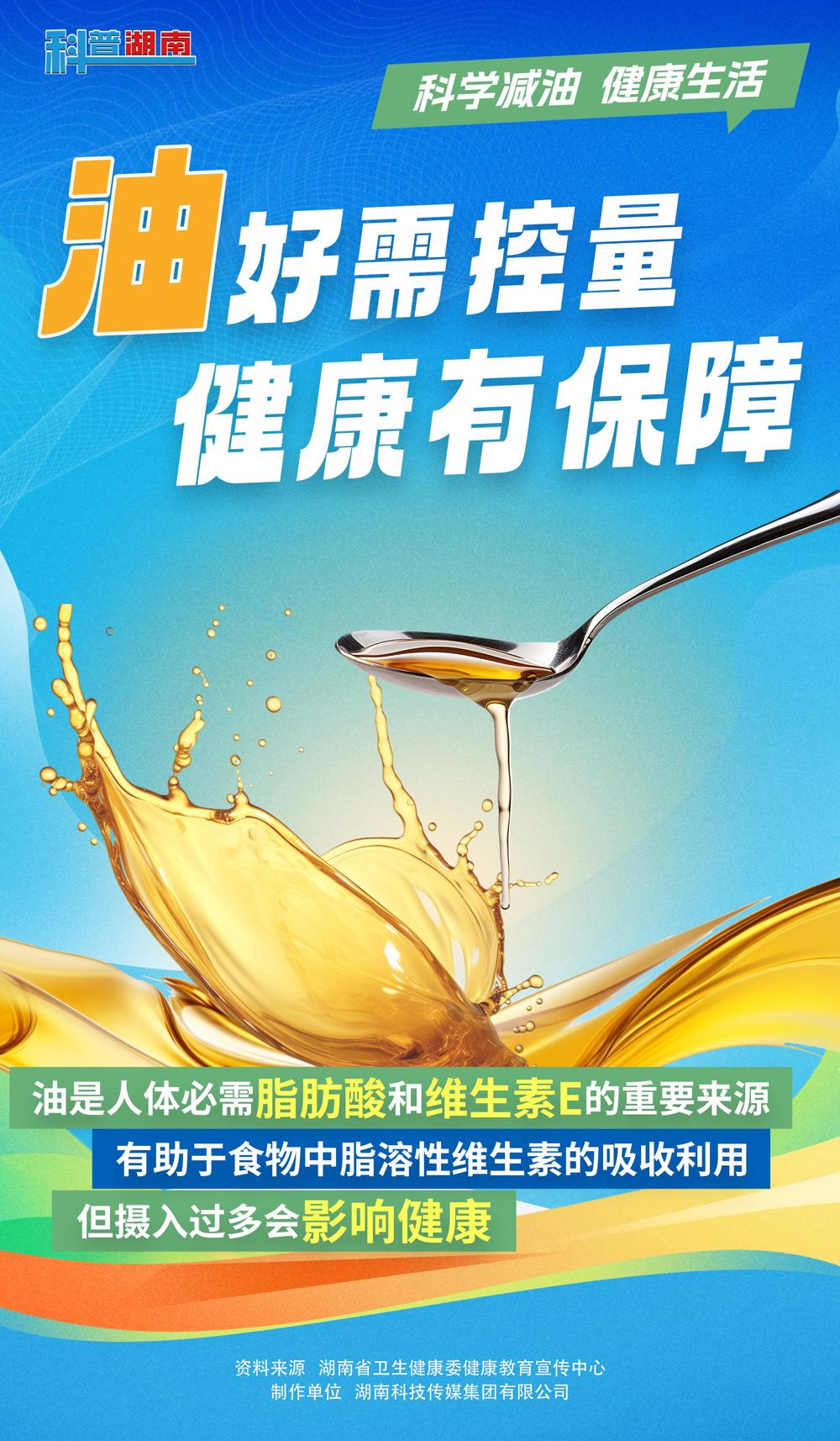 减油宣传海报01.01