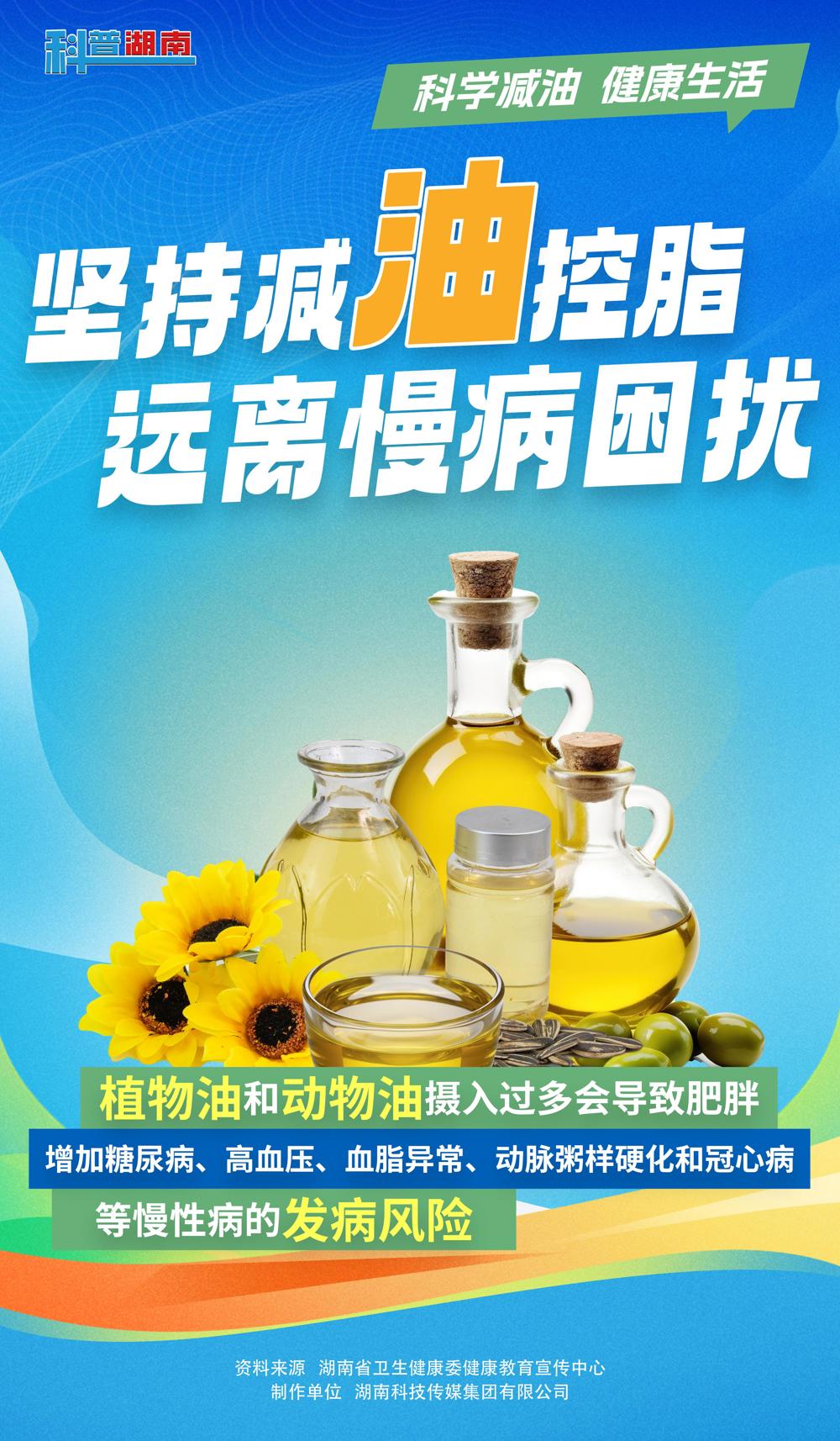 减油宣传海报02.01