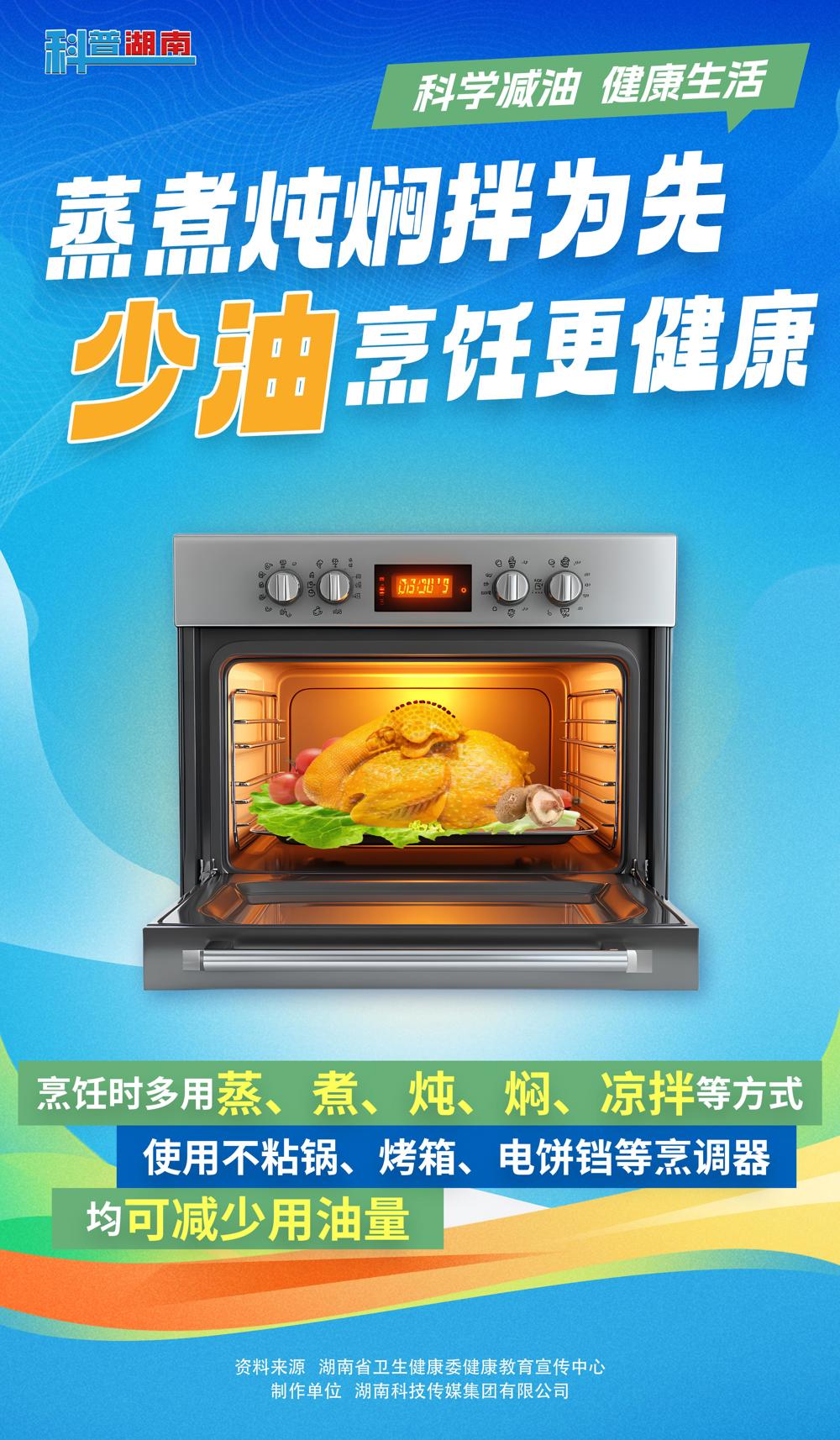 减油宣传海报04.01