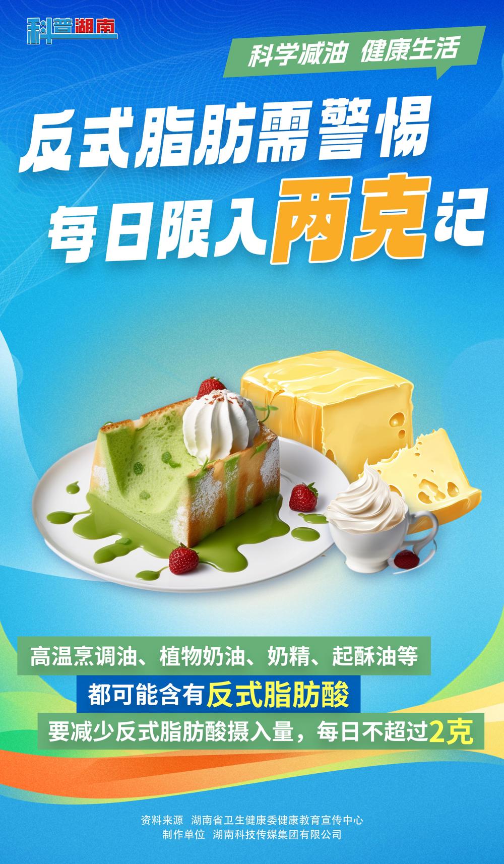 减油宣传海报06.01