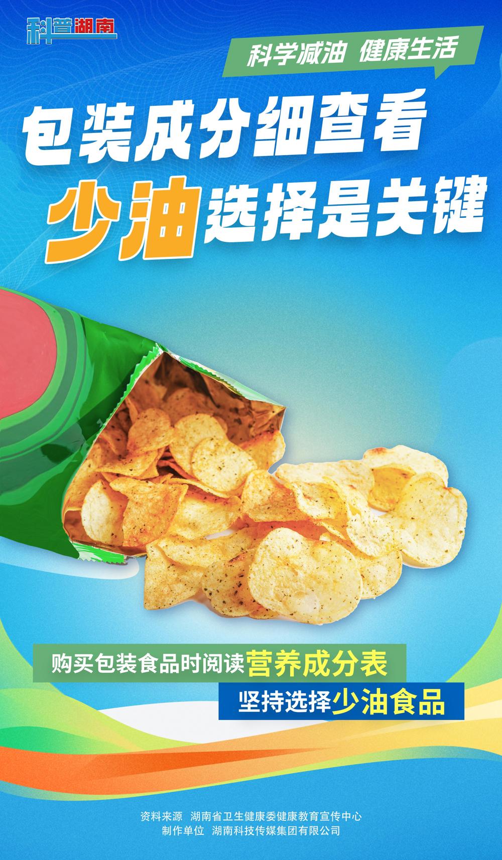 减油宣传海报08.01