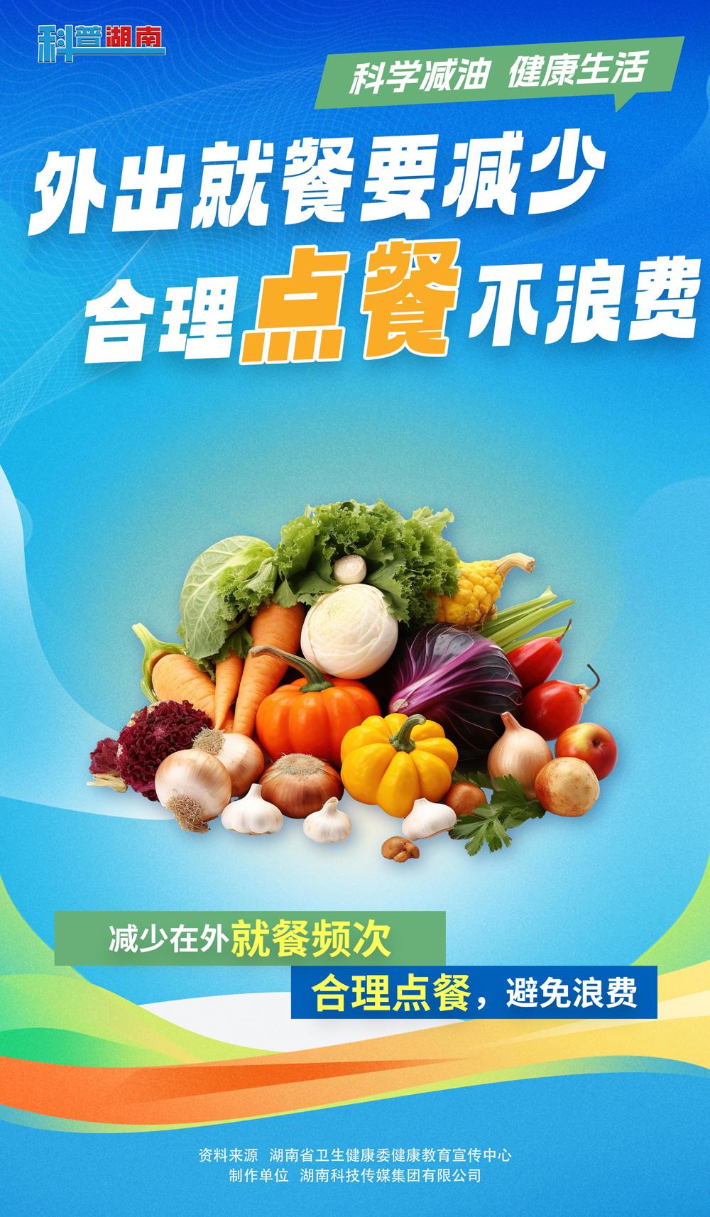 减油宣传海报09.01