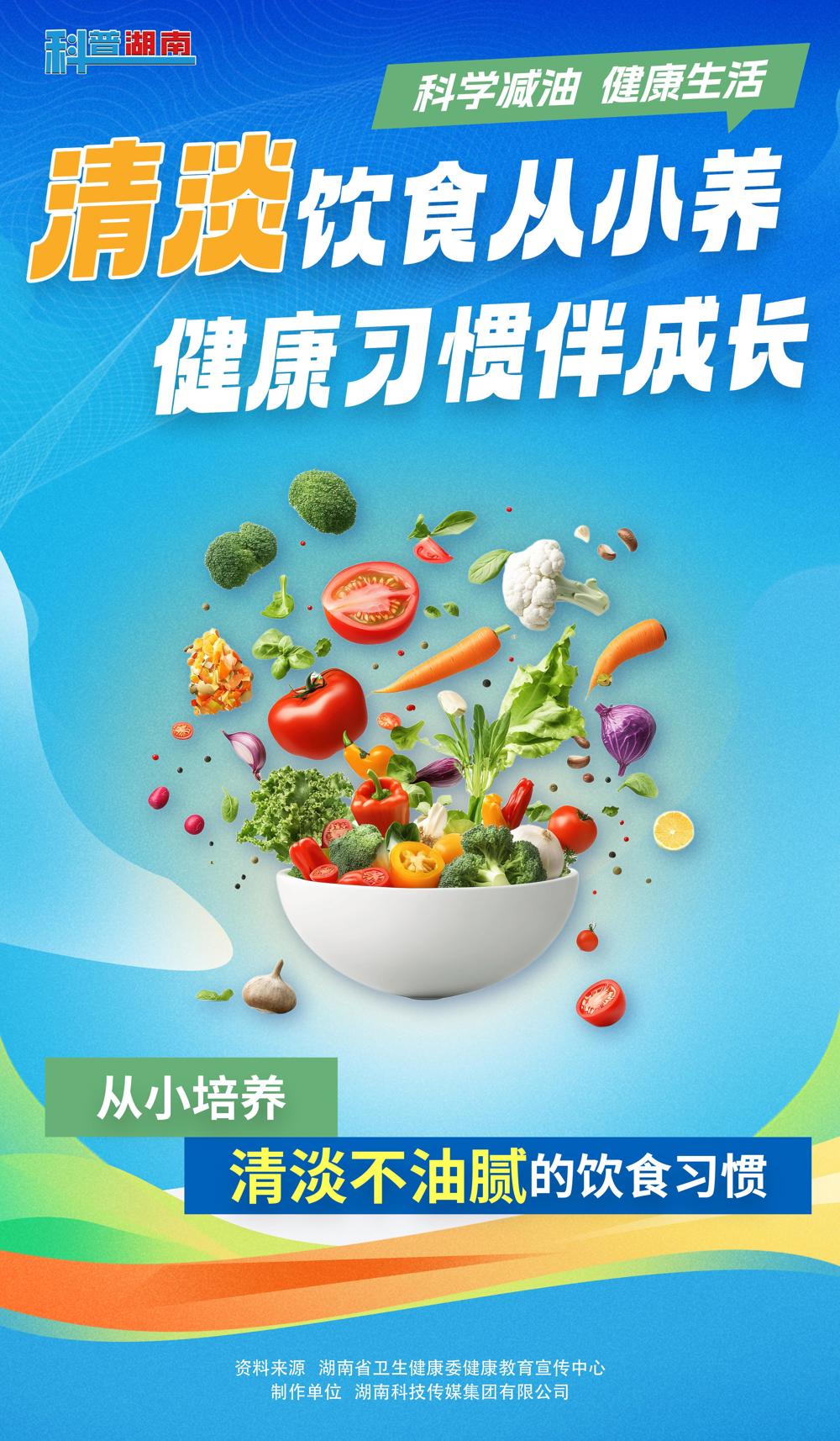 减油宣传海报10.01