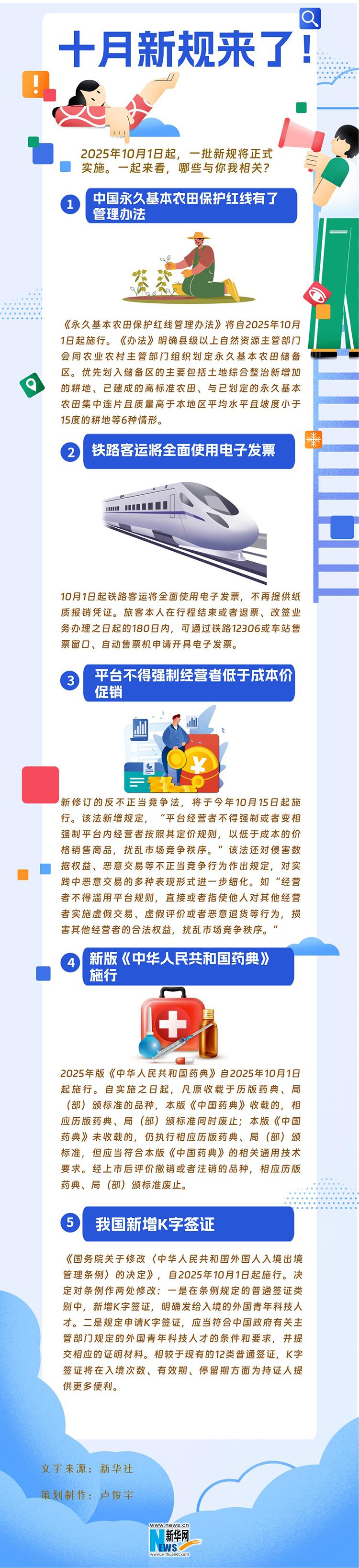 W020250929347995542814